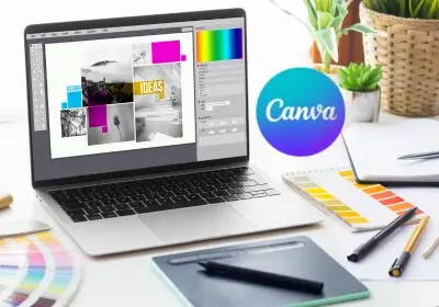 Signo Media Wissensdatenbank mit Schwerpunkt auf Canva als Tool zur Erstellung von ansprechenden Grafiken und visuellen Inhalten